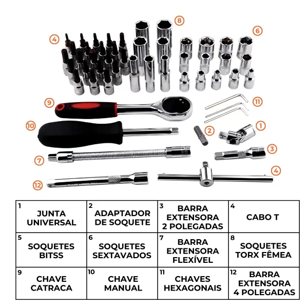 Kit Jogo Catraca Reversível Soquetes 53 Peças - Image 7